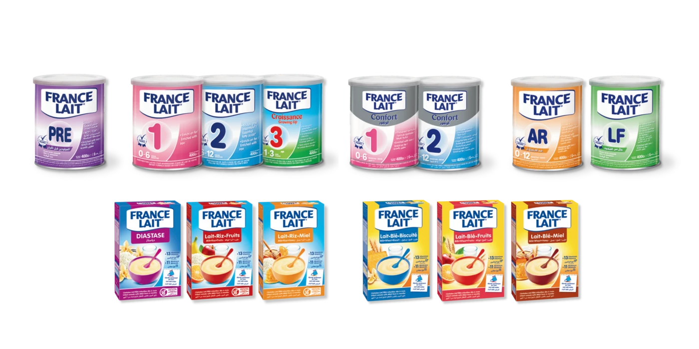 France Lait